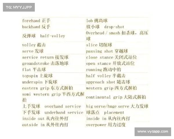 网球赛事区别;网球运动赛制